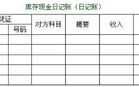 收入核算每日金库对账（每日现金账款的核对工作是库房管理员）