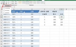 应用统计收入（应用统计收入怎么计算）