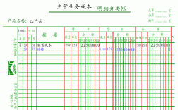 牧业公司收入（牧业公司账务处理）