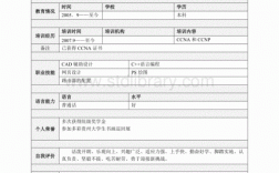 简历收入简历库（简历收集）