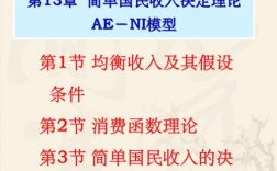 根据简单的国民收入决定模型（根据简单国民收入决定模型,引起国民收入减少的原因）