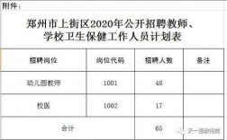 学校保健老师收入（学校保健老师工资）