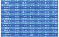 苏州轨交公司收入（苏州轨交公司收入多少）