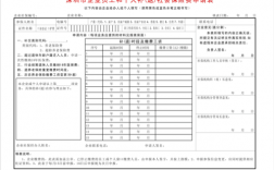 深圳核保收入（深圳社保补助核定信息怎么填）