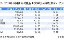 出版社编辑收入（出版社编辑收入多少）