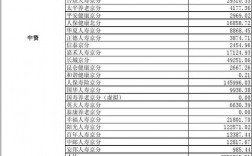 保险公司上班收入（保险公司上班收入怎么算）