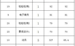 龙港国有企业收入（龙港国企工资待遇）