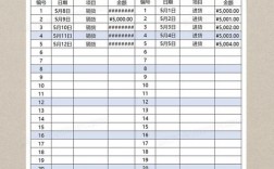 每天收入月底模板（每月收入表格模板）