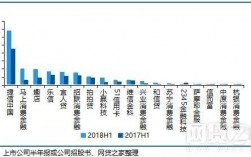 消费金融公司员工收入（消费金融公司工作内容）