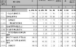 纪检如何认定收入（纪检如何认定收入和收入）