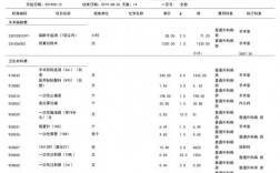 深圳市人民医院收入（深圳市人民医院收入如何）