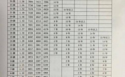 抚顺消防员收入（消防员工资多少2020）