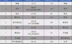 外企总经理收入（外企总经理收入多少）