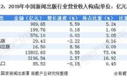 图书编辑的收入（图书编辑工资多少一月）