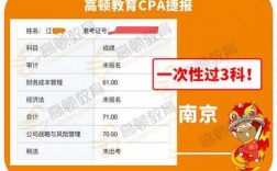 南京cpa收入（南京的cpa在哪个大学考）