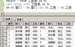 中控收入（中控岗位工资高吗?）