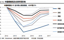 法兴银行收入（法兴银行薪资）