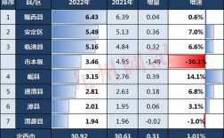 2019渭源人均收入（渭源县人均gdp）