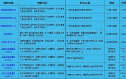 杭州雅思教师收入（杭州雅思老师工资）