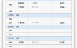 国际汽联收入（国际汽联的简称缩写）