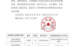 乐昌公务员收入（乐昌公务员收入多少）