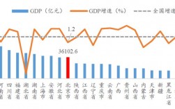 北京历年财政收入（北京历年财政收入数据）