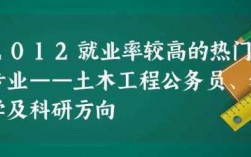 土木公务员收入（土木公务员收入高吗）