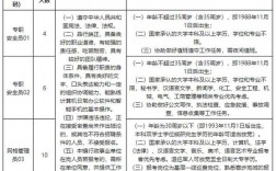 浙江火电编外员工收入（浙江火电编外员工收入多少）