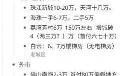 广州2w收入（广州月收入2万）