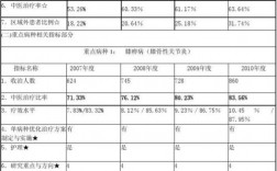 骨伤科收入（骨伤科忙吗）