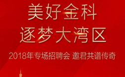 重庆金科收入（重庆金科地产招聘信息）