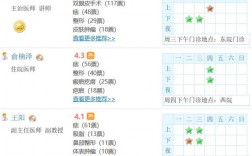 北京协和医院医生收入（北京协和医院医生工资一般多少钱一个月）