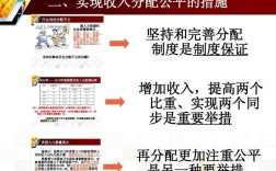 再分配的收入（再分配收入的基本形式）