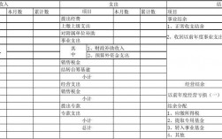 睢宁事业单位收入（睢宁事业单位收入怎么样）