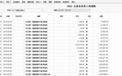 如何查询公司收入（如何查询公司收入明细表）