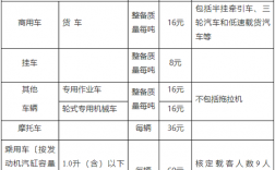 安徽各县国税收入（安徽各县税收排行）