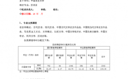 文学策划收入（文学策划收入多少）