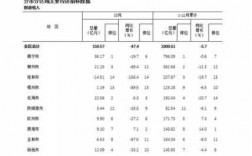 2017北海财政收入（北海财政收入2019）