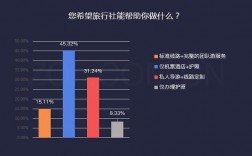 导游收入一般是多少（导游月入多少）