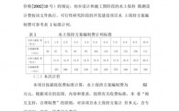 水土保持站收入（水土保持站收入高吗）