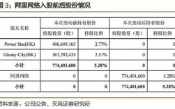 江南集团收入（江南集团市值）