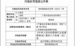 广西银监局收入（广西银保监局工资）