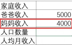 人均月收入8000（人均月收入800算困难家庭吗）