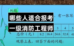 二级消防工程师收入（二级消防工程师收入怎么样）