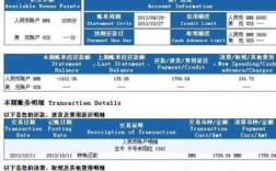 交通银行信用卡收入（交通银行银行信用卡）