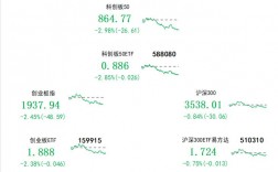 越秀集团海外收入（越秀集团海外收入排名）