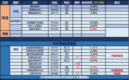 华夏招商总监收入（华夏招商总监收入多少）