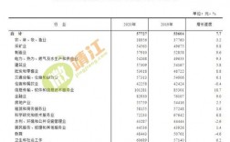 靖江工资收入（靖江工资一月平均多少钱）