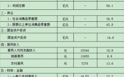 高密总收入（高密市2020财政收入是多少）