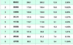 怀化人收入（2020年怀化城镇人均纯收入）